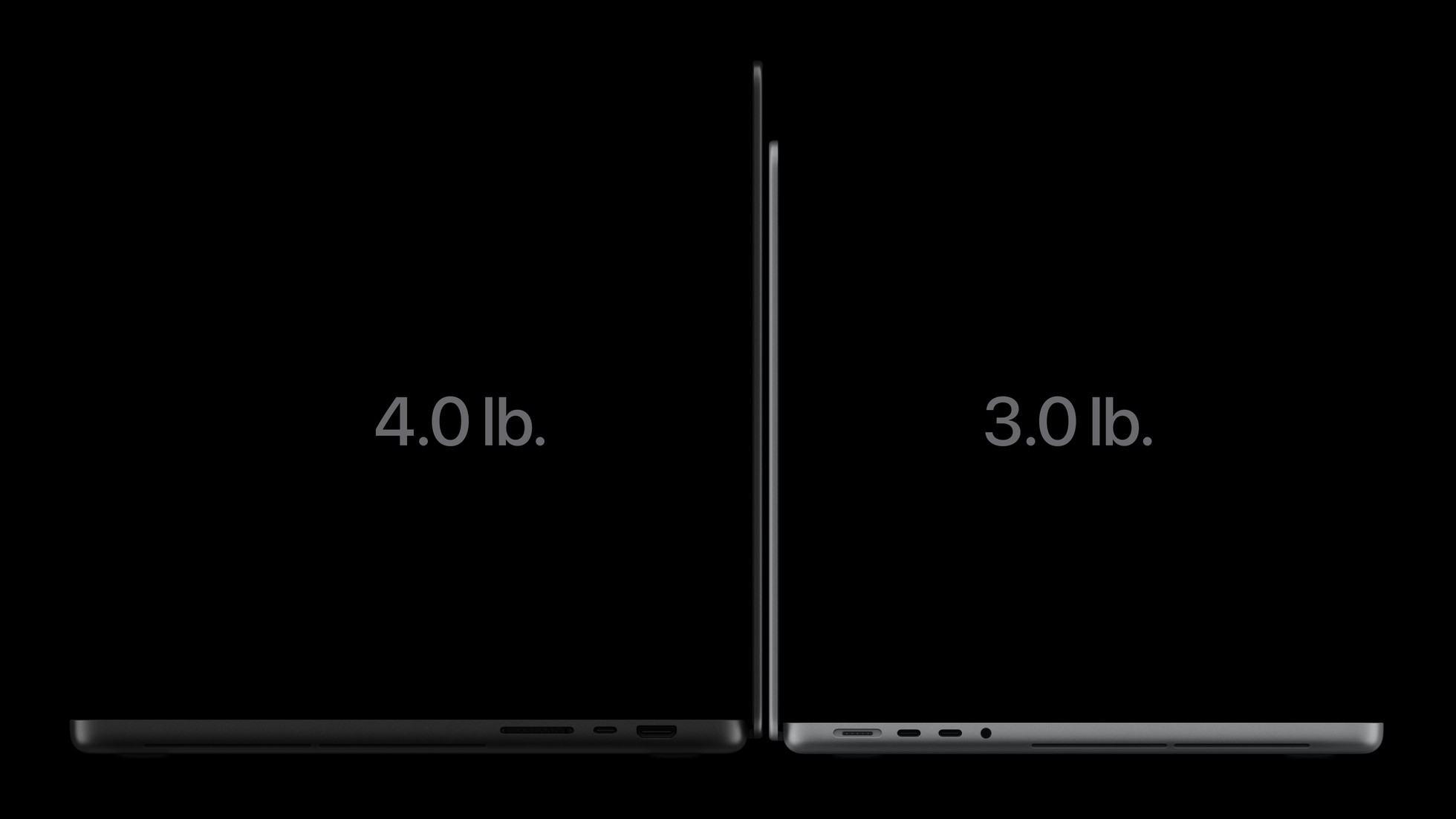 OLED MacBook Pro против mini-LED: сравнение размеров и веса